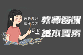 教师备课基本要素