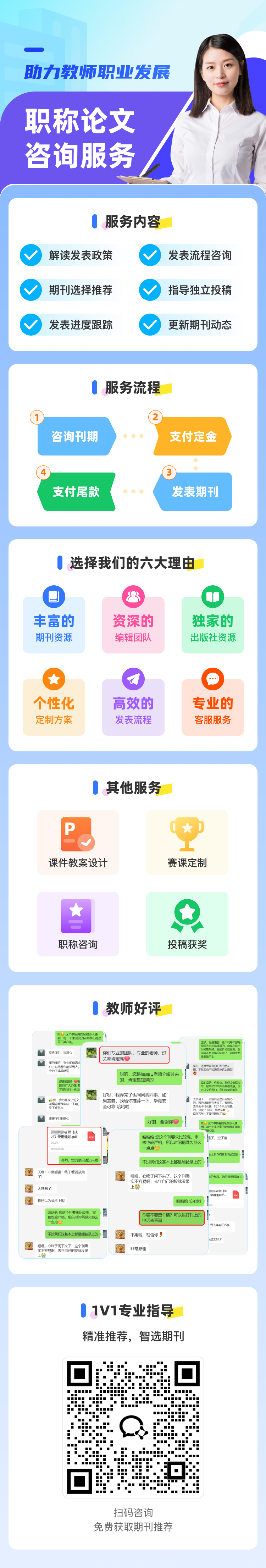 iPhone 13 mini - 5 (6)