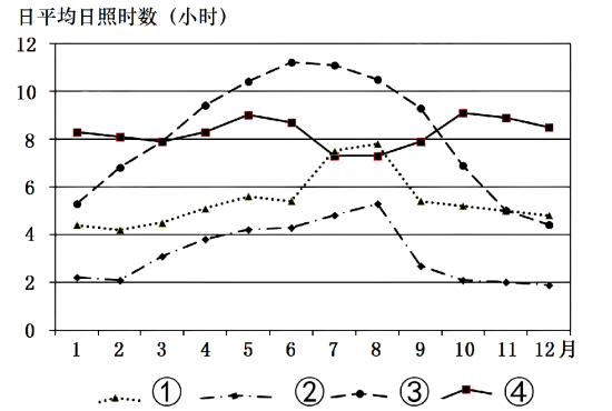 学科网(www.zxxk.com)--教育资源门户，提供试卷、教案、课件、论文、素材以及各类教学资源下载，还有大量而丰富的教学相关资讯！