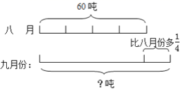 学科网 版权所有