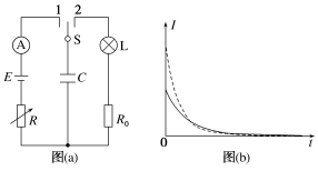 E:\24《微专题》\24微专题物理（新教材）(成书XL-5)\24微专题物理（新教材）\23物理高考题1卷32.tif