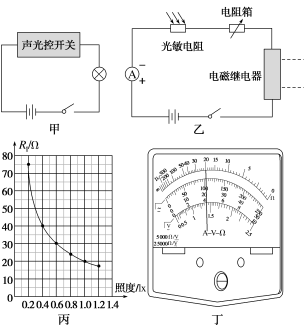 24微物理L52