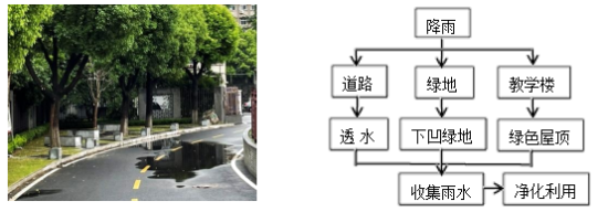 学科网(www.zxxk.com)--教育资源门户，提供试卷、教案、课件、论文、素材以及各类教学资源下载，还有大量而丰富的教学相关资讯！