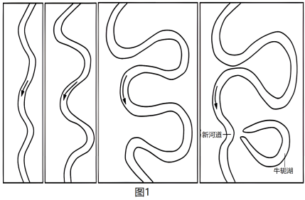 学科网(www.zxxk.com)--教育资源门户，提供试卷、教案、课件、论文、素材以及各类教学资源下载，还有大量而丰富的教学相关资讯！