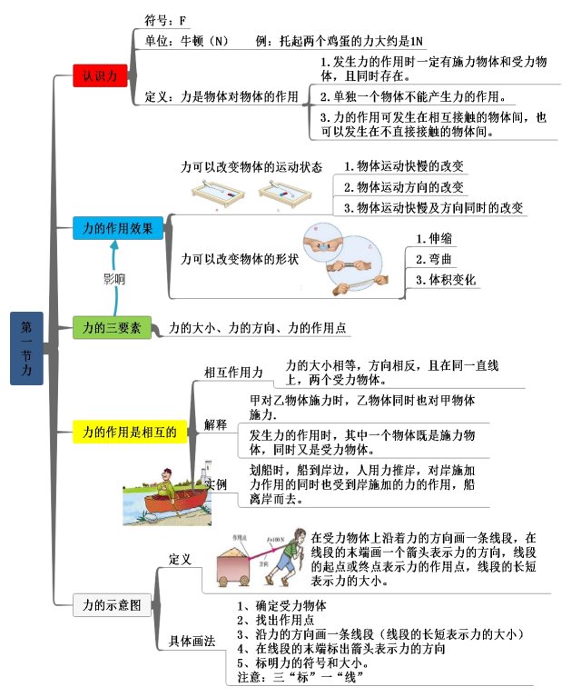 学科网(www.zxxk.com)--教育资源门户，提供试题试卷、教案、课件、教学论文、素材等各类教学资源库下载，还有大量丰富的教学资讯！