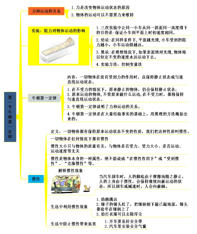 学科网(www.zxxk.com)--教育资源门户，提供试题试卷、教案、课件、教学论文、素材等各类教学资源库下载，还有大量丰富的教学资讯！