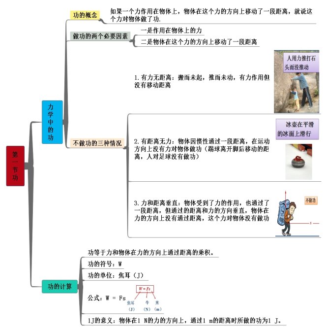 学科网(www.zxxk.com)--教育资源门户，提供试题试卷、教案、课件、教学论文、素材等各类教学资源库下载，还有大量丰富的教学资讯！