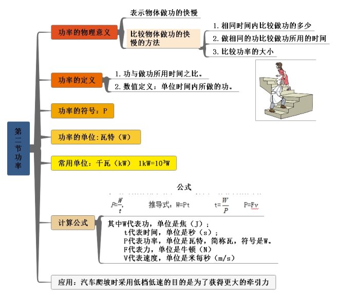 学科网(www.zxxk.com)--教育资源门户，提供试题试卷、教案、课件、教学论文、素材等各类教学资源库下载，还有大量丰富的教学资讯！