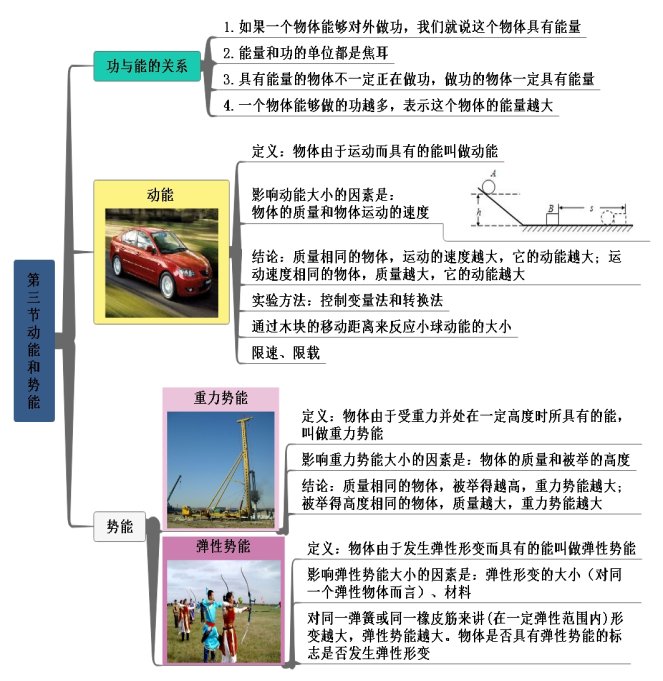 学科网(www.zxxk.com)--教育资源门户，提供试题试卷、教案、课件、教学论文、素材等各类教学资源库下载，还有大量丰富的教学资讯！