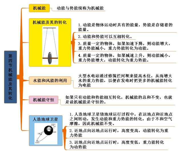 学科网(www.zxxk.com)--教育资源门户，提供试题试卷、教案、课件、教学论文、素材等各类教学资源库下载，还有大量丰富的教学资讯！