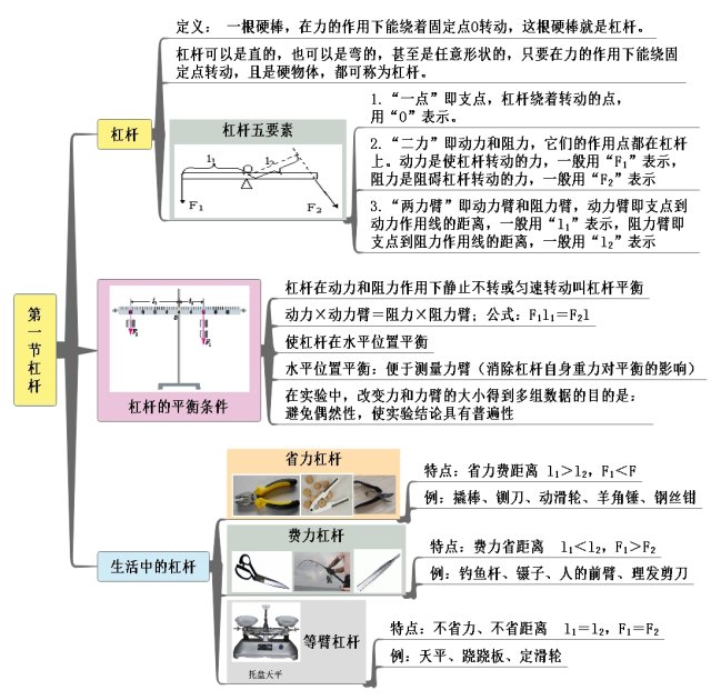 学科网(www.zxxk.com)--教育资源门户，提供试题试卷、教案、课件、教学论文、素材等各类教学资源库下载，还有大量丰富的教学资讯！