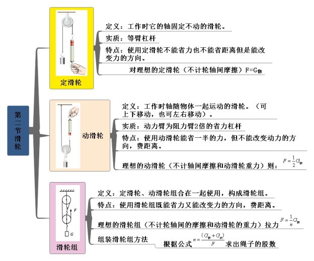 学科网(www.zxxk.com)--教育资源门户，提供试题试卷、教案、课件、教学论文、素材等各类教学资源库下载，还有大量丰富的教学资讯！