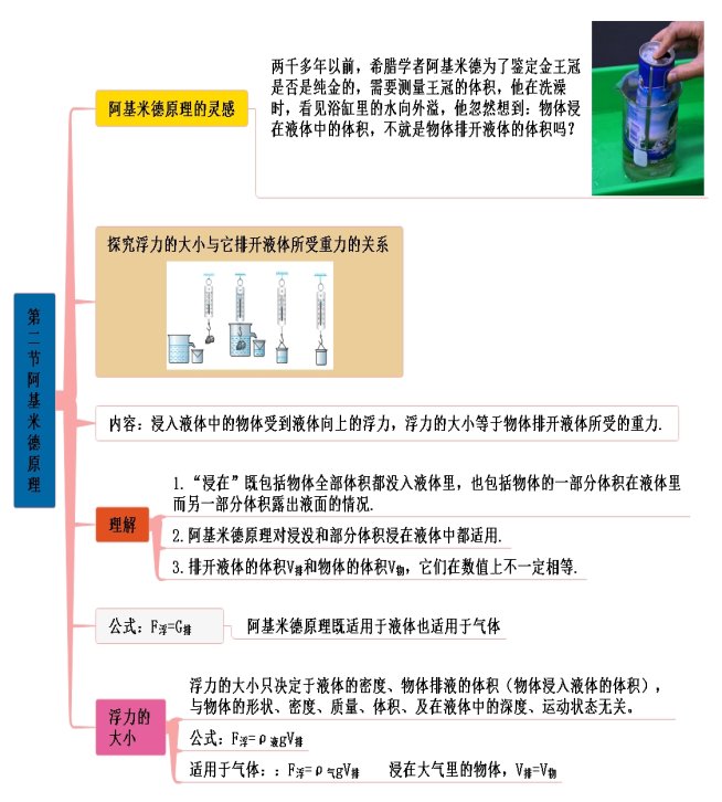 学科网(www.zxxk.com)--教育资源门户，提供试题试卷、教案、课件、教学论文、素材等各类教学资源库下载，还有大量丰富的教学资讯！