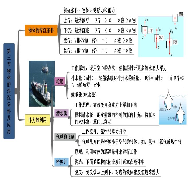 学科网(www.zxxk.com)--教育资源门户，提供试题试卷、教案、课件、教学论文、素材等各类教学资源库下载，还有大量丰富的教学资讯！