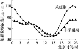 id:2147498699;FounderCES