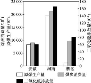 id:2147498720;FounderCES