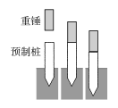 ../../../../../小样/全优物理人教选择性第一册(2022.8.26出教师用书)/20WE32a.tif