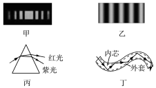 ../../../../../小样/全优物理人教选择性第一册(2022.8.26出教师用书)/20WE330.TIF