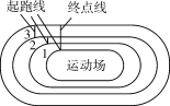 ../../../../../小样/全优物理粤教必修第一册(2022.8.23出教用)/LXXWL47.TIF