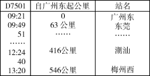 ../../../../../小样/全优物理粤教必修第一册(2022.8.23出教用)/LXXWL79.TIF