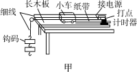 ../../../../../小样/全优物理粤教必修第一册(2022.8.23出教用)/lxxwl124.tif