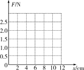 ../../../../../小样/全优物理粤教必修第一册(2022.8.23出教用)/LXXWL242.TIF