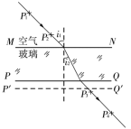 D:\MMMMMMMMM\原稿\全优物理粤教选择性必修第一册(教用)已核对\QM2.tif