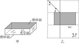 D:\MMMMMMMMM\原稿\全优物理粤教选择性必修第一册(教用)已核对\20WE249.TIF