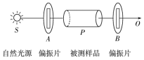 D:\MMMMMMMMM\原稿\全优物理粤教选择性必修第一册(教用)已核对\20WE337.TIF