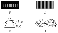 D:\MMMMMMMMM\原稿\全优物理粤教选择性必修第一册(教用)已核对\20WE330.TIF