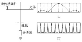 D:\MMMMMMMMM\原稿\全优物理粤教选择性必修第一册(教用)已核对\20WE331.TIF