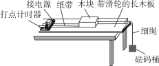 ../../../../../小样/全优物理粤教必修第一册(2022.8.23出教用)/lxxwl524.TIF