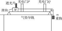 K:\课件\全优课堂\全优课堂\同步\全优 粤教物理必修第2册 张\新建文件夹\BXY69.TIF