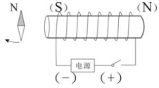 学科网(www.zxxk.com)--教育资源门户，提供试卷、教案、课件、论文、素材以及各类教学资源下载，还有大量而丰富的教学相关资讯！