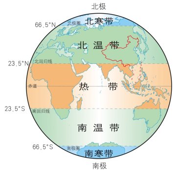 C:\Users\Administrator.PC-201609031400\Desktop\七年级上册地理课件\教参中资源\1.2 地球的运动\jpg\01401007.jpg