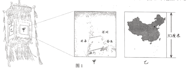 学科网 版权所有