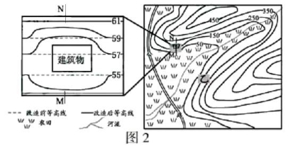 学科网 版权所有