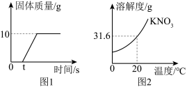 学科网(www.zxxk.com)--教育资源门户，提供试卷、教案、课件、论文、素材以及各类教学资源下载，还有大量而丰富的教学相关资讯！