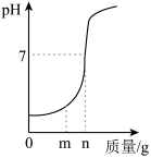 学科网(www.zxxk.com)--教育资源门户，提供试卷、教案、课件、论文、素材以及各类教学资源下载，还有大量而丰富的教学相关资讯！