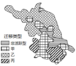 学科网(www.zxxk.com)--教育资源门户，提供试卷、教案、课件、论文、素材以及各类教学资源下载，还有大量而丰富的教学相关资讯！