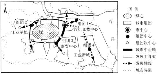 学科网(www.zxxk.com)--教育资源门户，提供试卷、教案、课件、论文、素材以及各类教学资源下载，还有大量而丰富的教学相关资讯！