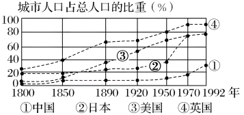 学科网(www.zxxk.com)--教育资源门户，提供试卷、教案、课件、论文、素材以及各类教学资源下载，还有大量而丰富的教学相关资讯！