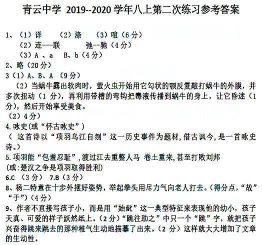 传播先进教育理念、提供最佳教学方法 --- 尽在中国教育出版网 www.zzstep.com