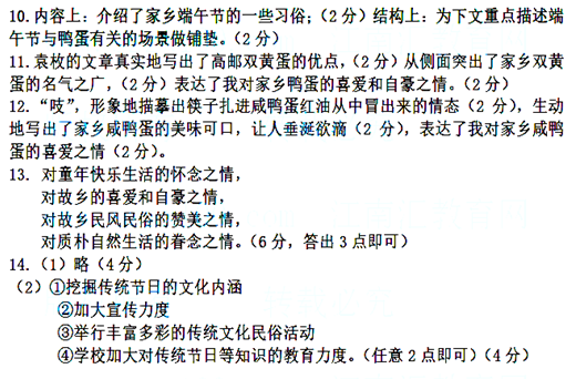 传播先进教育理念、提供最佳教学方法 --- 尽在中国教育出版网 www.zzstep.com