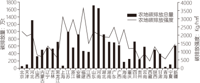 学科网(www.zxxk.com)--教育资源门户，提供试卷、教案、课件、论文、素材以及各类教学资源下载，还有大量而丰富的教学相关资讯！