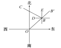 图示

描述已自动生成