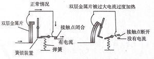 http://xuehaifile.oss-cn-hangzhou.aliyuncs.com/SB103007/imageConverte85ae862-8c8f-4bc1-8dea-598771332aac.png