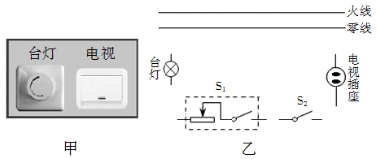 http://xuehaifile.oss-cn-hangzhou.aliyuncs.com/SB103007/imageConvert9b42004a-d0c4-479e-a74b-ba1d4bb47615.jpeg