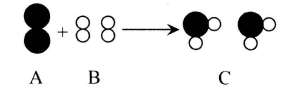 http://xuehaifile.oss-cn-hangzhou.aliyuncs.com/SB103007/imageConvert321bee92-27aa-4c41-82b6-285217edf975.png