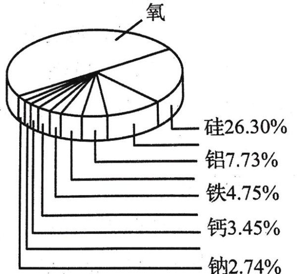 http://xuehaifile.oss-cn-hangzhou.aliyuncs.com/SB103007/imageConvertbc783c6b-5fde-4569-b9d7-3ba70e453c27.jpeg